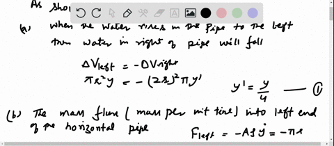 this-problem-is-much-more-ambitious-than-the-usual-problems-in-the-sense-that-it-requires-putting-to