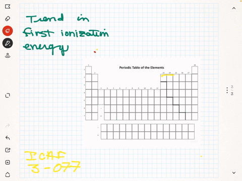 what-is-the-trend-in-first-ionization-energy-as-you-go-down-a-given-group-in-the-periodic-table-as-2