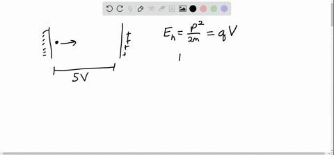 a-state-the-de-broglie-hypothesis-b-calculate-the-de-broglie-wavelength-of-an-electron-that-has-been