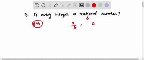 every integer is a rational number examples