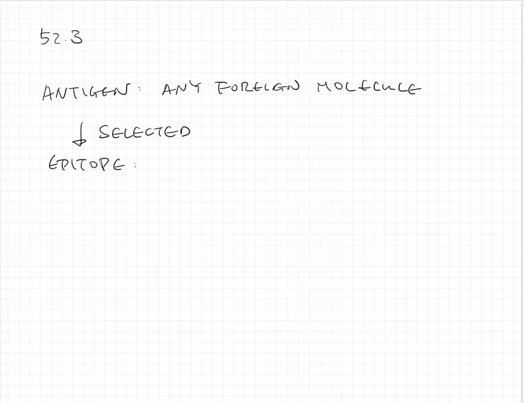 SOLVEDWhat is the difference between an epitope and an antigen? a. An