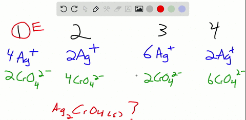 the-following-pictures-represent-solutions-of-ag_2-cro_4-which-also-may-contain-ions-other-than-ag-a