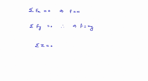 a-horizontal-force-f-is-applied-such-that-the-block-remains-stationary-then-which-of-the-following-s