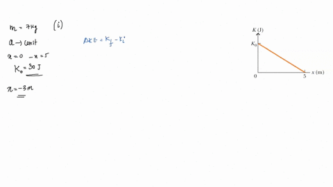 a-70-mathrmkg-object-is-moving-in-kmathrmj-the-positive-direction-of-an-x-axis-when-it-passes-throug