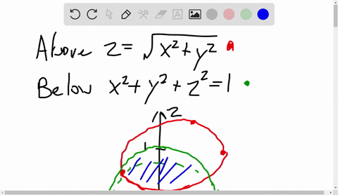 Solved Use Polar Coordinates To Find The Volume Of The Given Solid Above The Cone Z X 2 Y 2 And Below The Sphere X 2 Y 2 Z 2 1