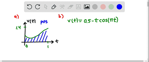 for-the-given-velocity-function-vt-a-generate-the-velocity-versus-time-curve-and-use-it-to-make-a--2