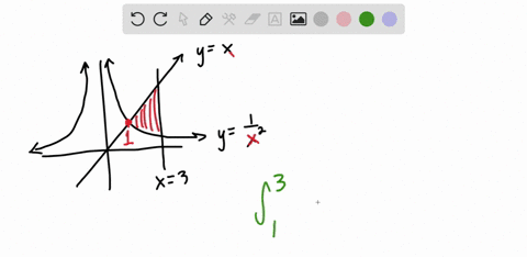 find-the-area-of-the-region-bounded-by-the-graphs-of-the-given-functions-yx-y1-x2-x3-2