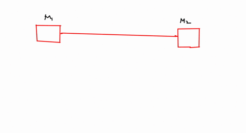 the-object-in-the-figure-below-is-suspended-at-its-center-of-massthus-it-is-balanced-if-the-object-i
