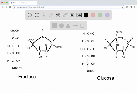 In the structure of fructose when the ring is formed from straight chain,  how can both 2nd and 5th carbons have OH group while there is only one OH  group with 5th