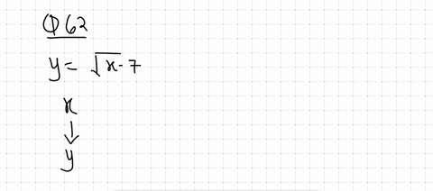 determine-whether-each-relation-defines-y-as-a-function-of-x-ysqrtx-7
