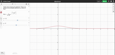 explain-what-is-meant-by-this-statement-there-is-not-just-one-normal-probability-distribution-but-a-