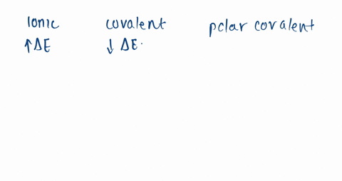 on-the-basis-of-the-electronegativity-values-given-in-figure-113-indicate-whether-each-of-the-foll-3