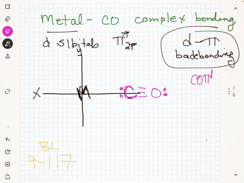 antibonding-molecular-orbitals-can-be-used-to-make-bonds-to-other-atoms-in-a-molecule-for-example--4