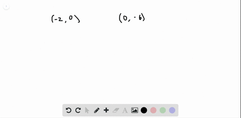 write-an-equation-for-each-line-x-intercept-2-y-intercept-6