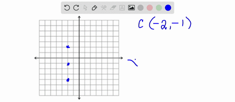 match-each-graph-to-equations-mathrma-mathrmh-a-fracx-224fracy-1291-b-fracx-224fracy-12161-c-fracx-3