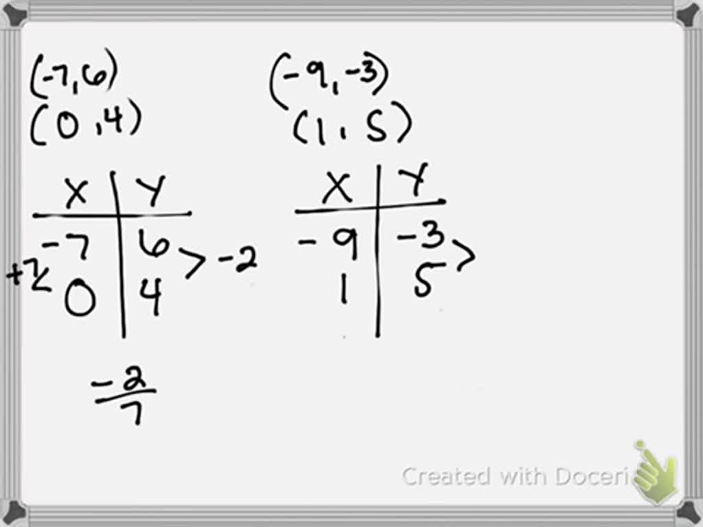 solved-in-exercises-23-26-determine-whether-the-distinct-lines-through