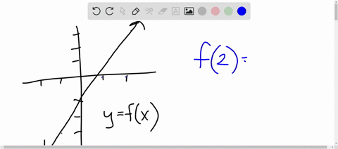 for-each-function-find-a-f2-and-b-f-1-3