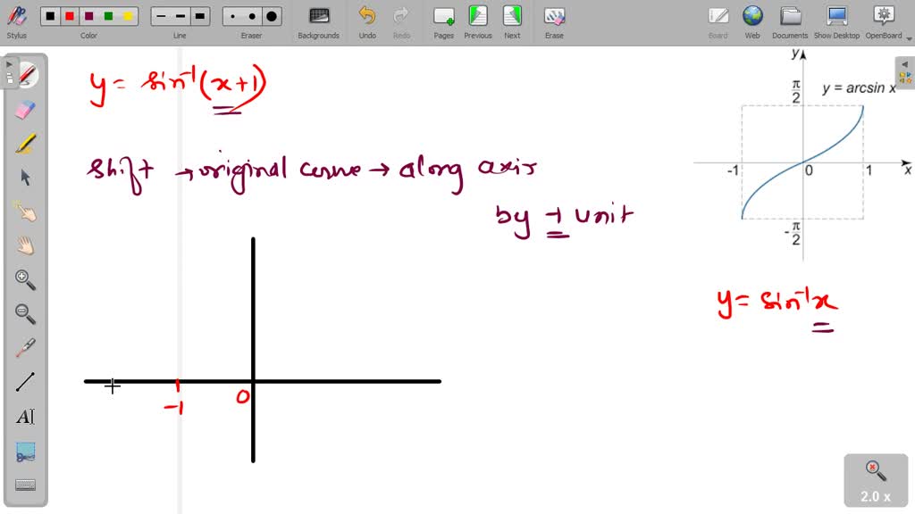 SOLVED:Exer. 33-42: Sketch the graph of the equation. y=sin^-1(x+1)