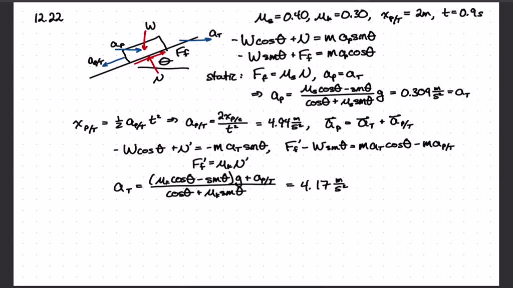 SOLVED To unload a bound stack of plywood from a truck, the driver
