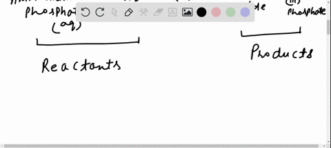 SOLVED: Write skeleton equations for the following reactions. a ...