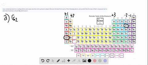 use-condensed-electron-configurations-and-lewis-electron-dot-symbols-to-depict-the-ions-formed-fro-2