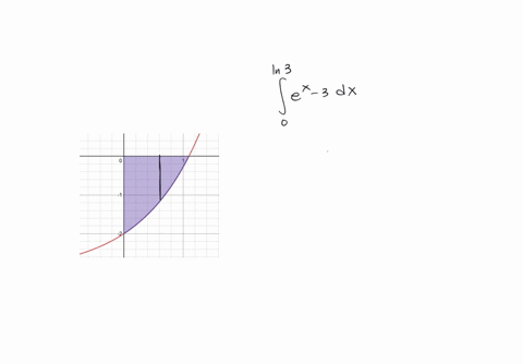 find-the-area-of-the-region-between-the-curve-and-the-x-axis-fxex-3-text-from-0-text-to-ln-3
