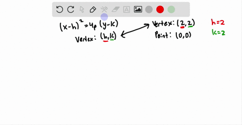 find-an-equation-in-standard-form-of-each-parabola-described-vertex-at-22-passes-through-00