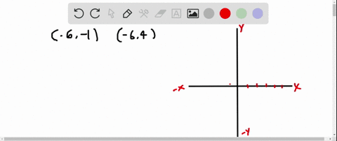 plot-the-points-and-find-the-slope-of-the-line-passing-through-the-points-6-1-64