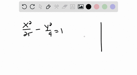 match-each-equation-with-the-correct-graph-fracx225-fracy291-a-b-c-d