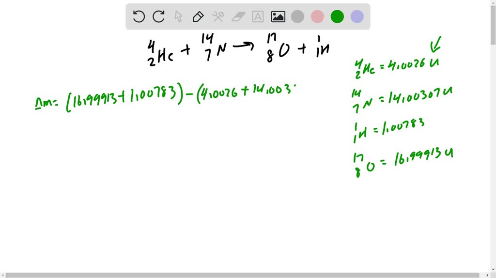 SOLVED:Calculate The Minimum Kinetic Energy (in Megaelectronvolts) That ...