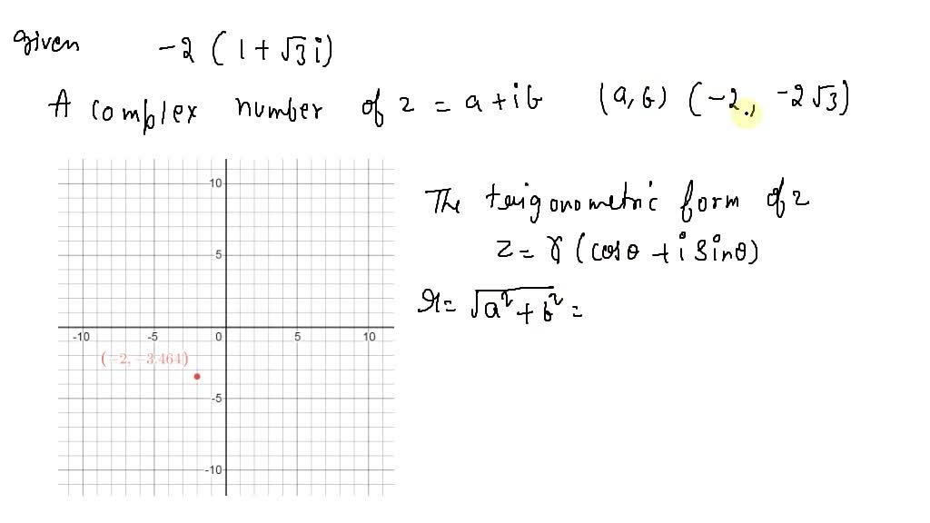 SOLVED:Represent the complex number graphically, and find the ...