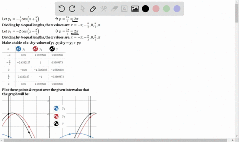 add-the-ordinates-of-the-individual-functions-to-graph-each-summed-function-on-the-indicated-inte-56