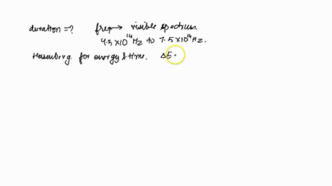 if-a-laser-pulse-is-of-short-enough-duration-it-becomes-rather-superfluous-to-refer-to-its-specific-