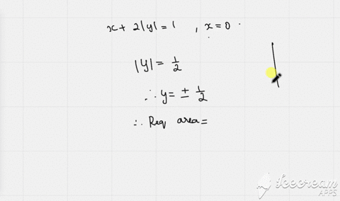 the-area-bounded-by-the-curves-x2y1-and-x0-is-a-frac14-b-frac12-c-1-d-2