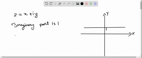 the-complex-number-z-where-zxy-i-can-be-graphed-in-the-plane-as-x-y-describe-the-graphs-of-all-com-4
