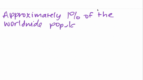 the-incidence-of-schizophrenia-in-the-population-is-closest-to-a-1-in-10-b-1-in-100-c-1-in-1000-d-1-
