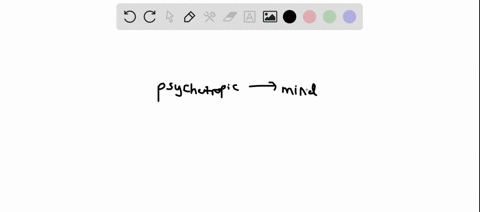 what-is-a-psychotropic-drug
