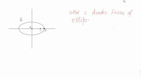 for-each-term-write-the-letter-of-the-appropriate-labeled-part-of-the-drawing-________-focus-drawing