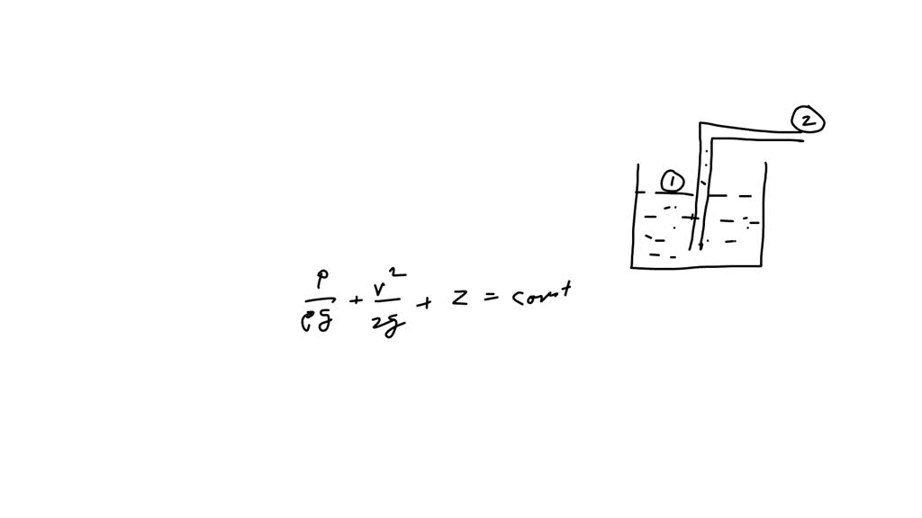 SOLVEDA person prepares to blow through a horizontal drinking straw. The air from the