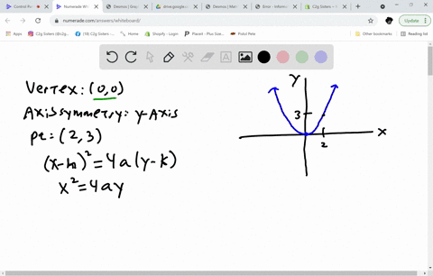 find-the-equation-of-the-parabola-described-find-the-two-points-that-define-the-latus-rectum-and--99