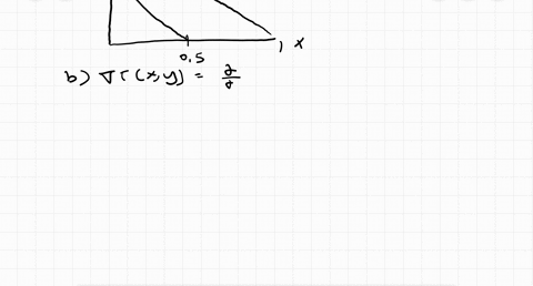 heat-flux-in-a-plate-a-square-plate-rx-y-0-leq-x-leq-1-0-leq-y-leq-1-has-a-temperature-distribution-
