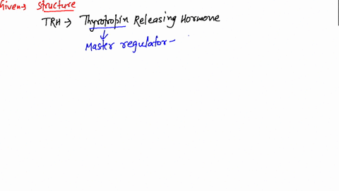 gln-his-pro-gly-is-the-sequence-of-a-molecule-known-as-progenitor-thyrotropin-releasing-hormone-pro-