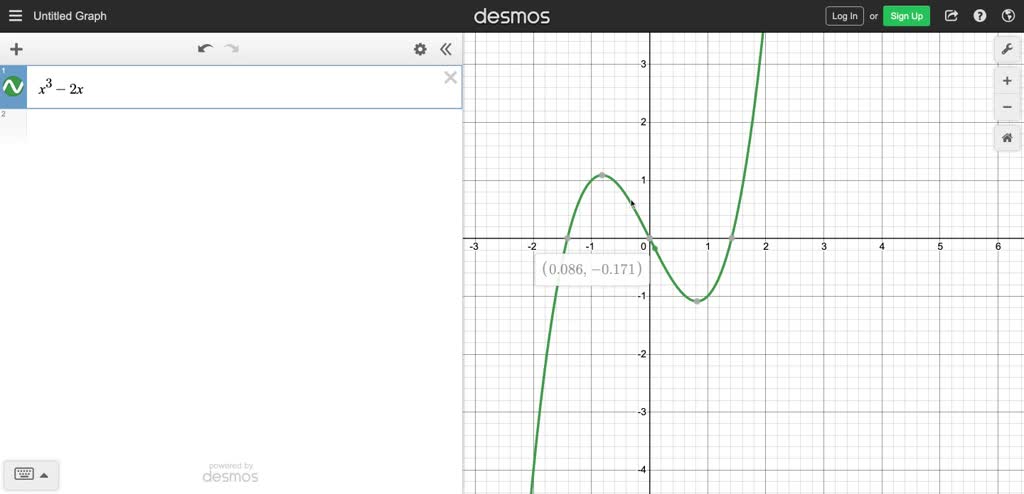 consider-the-function-f-x-4-x-x-2-and-the-point-p-1-3-on-the-graph-of