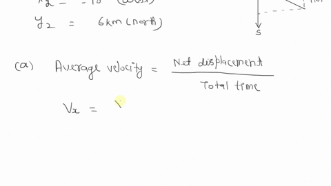 Solutions for College Physics 2nd by Roger A. Freedman; Todd Ruskell ...