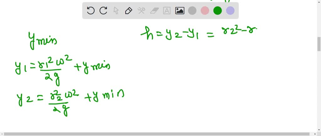 ⏩SOLVED:A U-tube shown in figurc rotates with angular velocity… | Numerade