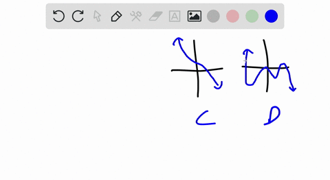 1-which-one-of-the-graphs-is-that-of-yx3-3-x2-6-x8-2-which-one-of-the-graphs-is-that-of-yx47-x3-5-x2