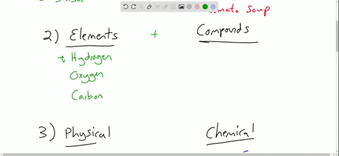 give-an-example-of-each-of-the-following-a-a-heterogeneous-mixture-b-a-homogeneous-mixture-c-an-elem