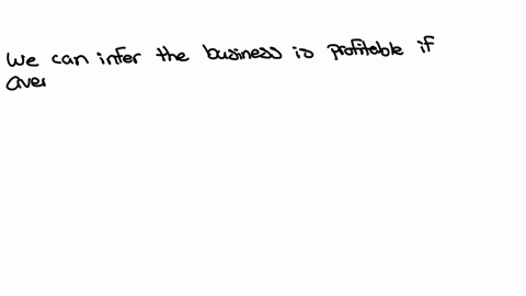 how-does-the-average-cost-curve-help-to-show-whether-a-firm-is-making-profits-or-losses