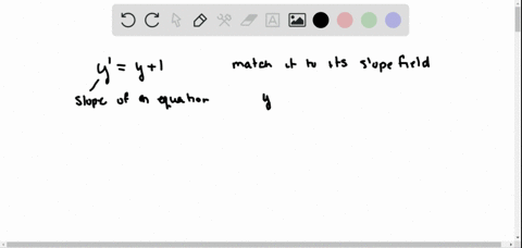 match-the-differential-equations-with-their-slope-fields-graphed-here-graphs-cannot-copy-yprimey1