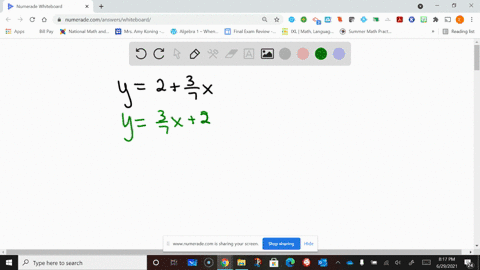 find-the-slope-and-the-y-intercept-of-the-line-with-the-given-equation